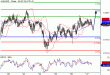 AUDUSD-27052016-LV-7.gif