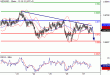 NZDUSD-27052016-LV-14.gif