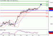 DAX-30052016-LV-4.gif