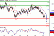 AUDUSD-30052016-LV-8.gif