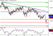 NZDUSD-30052016-LV-13.gif