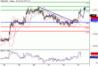 GBPUSD-31052016-LV-2.gif