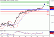 DAX-31052016-LV-4.gif