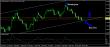 eurusd-31052016-analyza.jpg