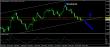 eurusd-01062016-analyza.jpg