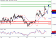 AUDUSD-01062016-LV-6.gif