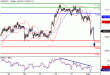 USDJPY-01062016-LV-5.gif