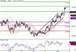 NZDUSD-01062016-LV-11.gif