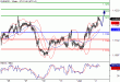 EURUSD-02062016-LV-1.gif