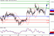 AUDUSD-02062016-LV-8.gif