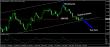 eurusd-03062016-analyza.jpg