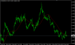 EURUSD-H1-03062016.PNG