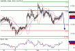 AUDUSD-03062016-LV-8.gif