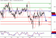 WTI-03062016-LV-9.gif