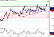 USDCAD-03062016-LV-14.gif