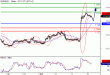 EURUSD-06062016-LV-1.gif