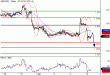 GBPUSD-06062016-LV-2.gif