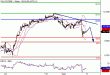 DAX-06062016-LV-4.gif