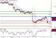 USDJPY-07062016-LV-6.gif