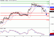 EURGBP-07062016-LV-12.gif