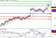 NZDUSD-07062016-LV-13.gif