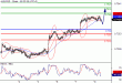 AUDUSD-08062016-LV-6.gif