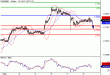 EURGBP-08062016-LV-14.gif