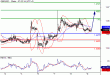 GBPUSD-09062016-LV-2.gif