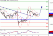 DAX-09062016-LV-4.gif