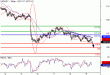 USDJPY-09062016-LV-7.gif