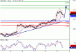 NZDUSD-09062016-LV-15.gif