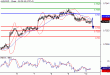 AUDUSD-10062016-LV-8.gif