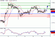 EURGBP-10062016-LV-15.gif