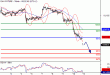 DAX-13062016-LV-4.gif