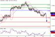 AUDUSD-13062016-LV-9.gif