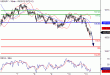 USDJPY-13062016-LV-8.gif