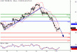 WTI-13062016-LV-10.gif