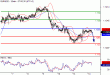 EURUSD-14062016-LV-1.gif