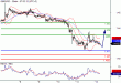 GBPUSD-14062016-LV-2.gif