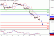 DAX-14062016-LV-4.gif