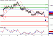 AUDUSD-14062016-LV-7.gif