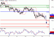 USDJPY-14062016-LV-6.gif