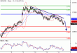 NZDUSD-14062016-LV-14.gif