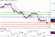 EURUSD-15062016-LV-1.gif