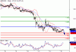 GBPUSD-15062016-LV-2.gif