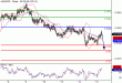 AUDUSD-15062016-LV-8.gif