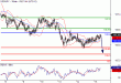 USDJPY-15062016-LV-7.gif