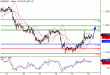 EURUSD-16062016-LV-1.gif