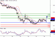 GBPUSD-16062016-LV-2.gif