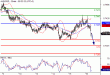 AUDUSD-16062016-LV-8.gif